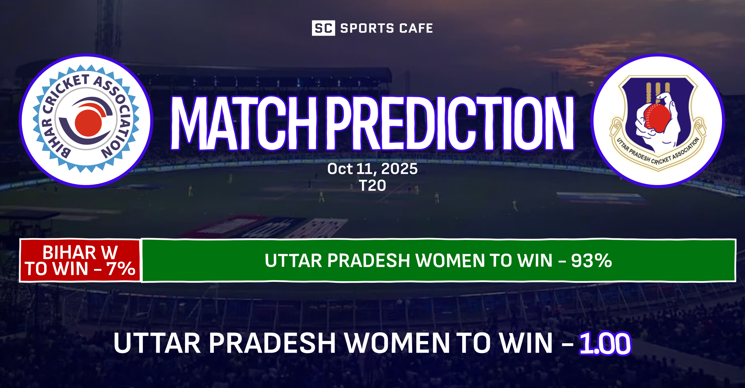 Bihar Women vs Uttar Pradesh Women Match Prediction